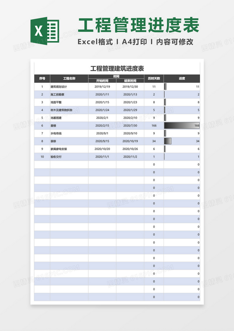 工程管理建筑进度表Excel模板