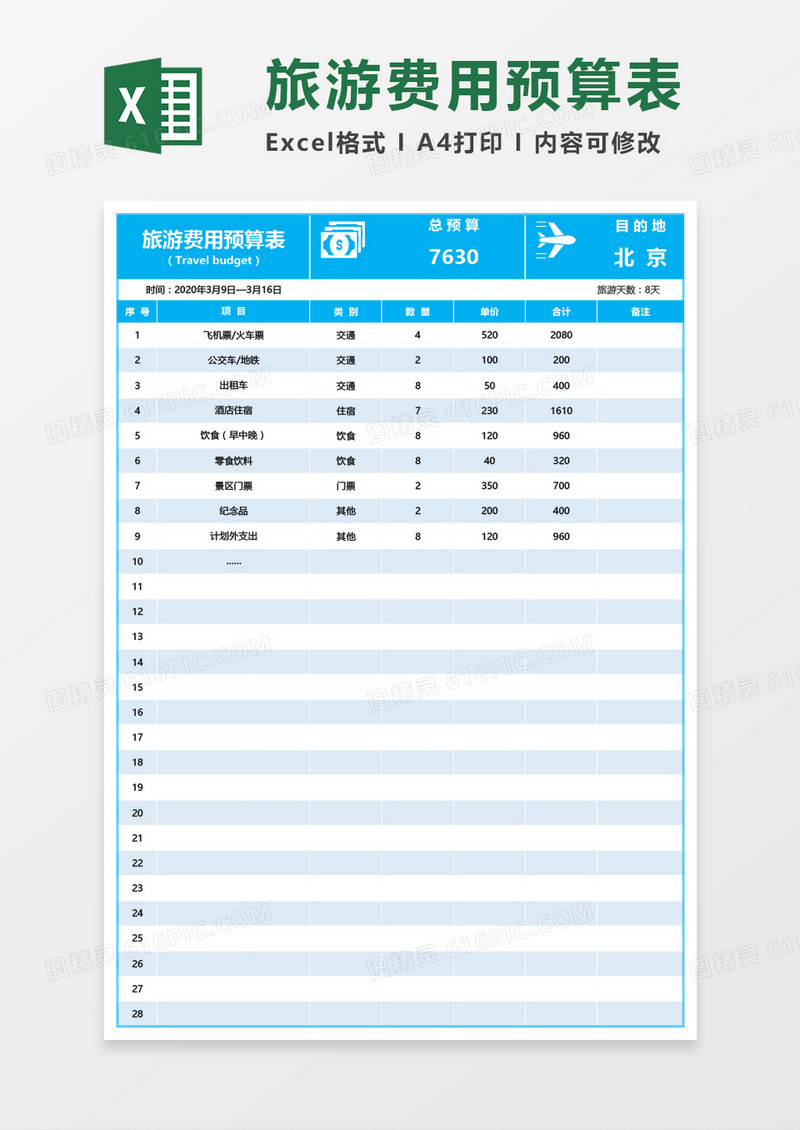 旅游费用预算表Excel模板