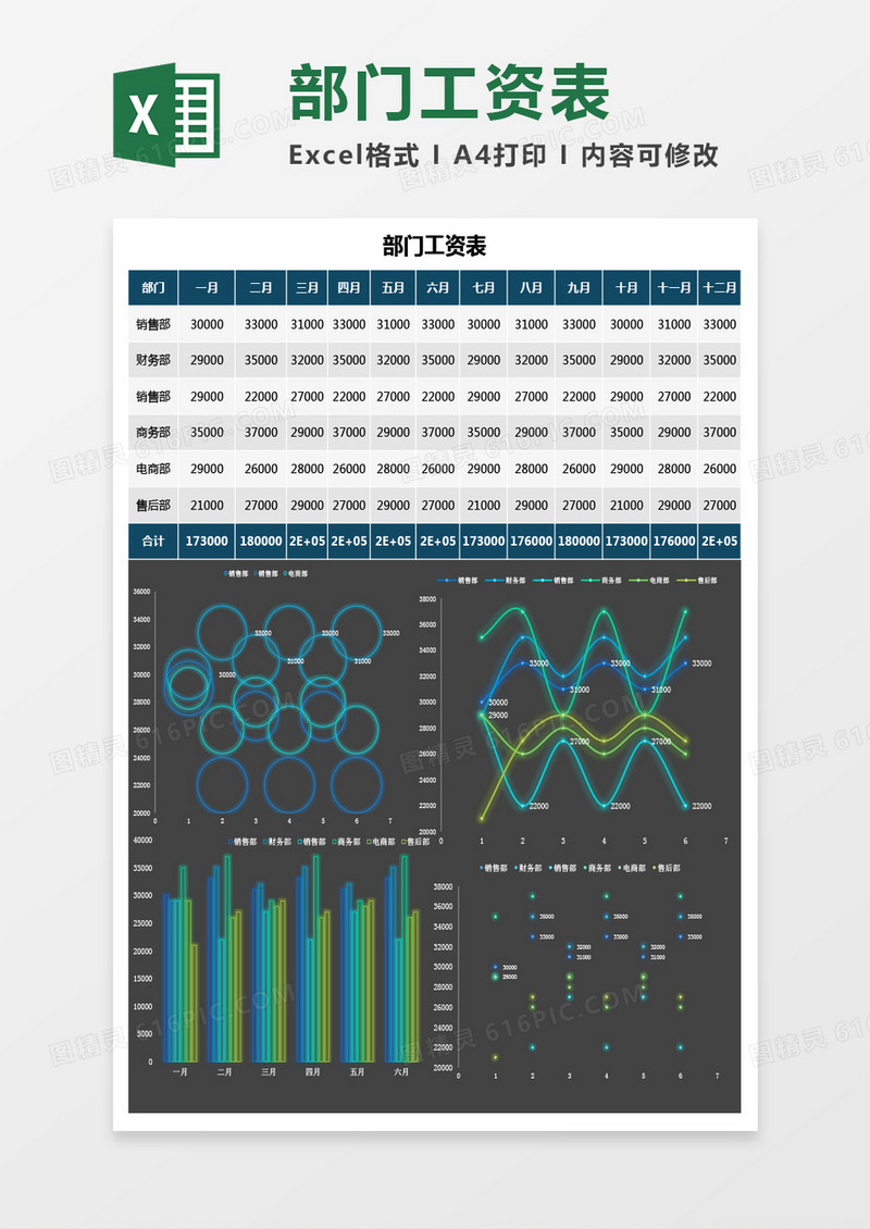 实用部门工资表Excel模板