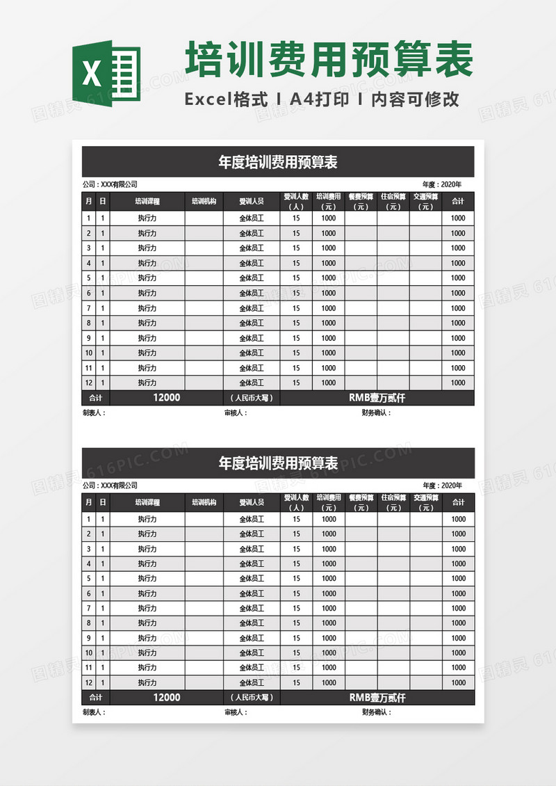 年度培训费用预算表Excel模板