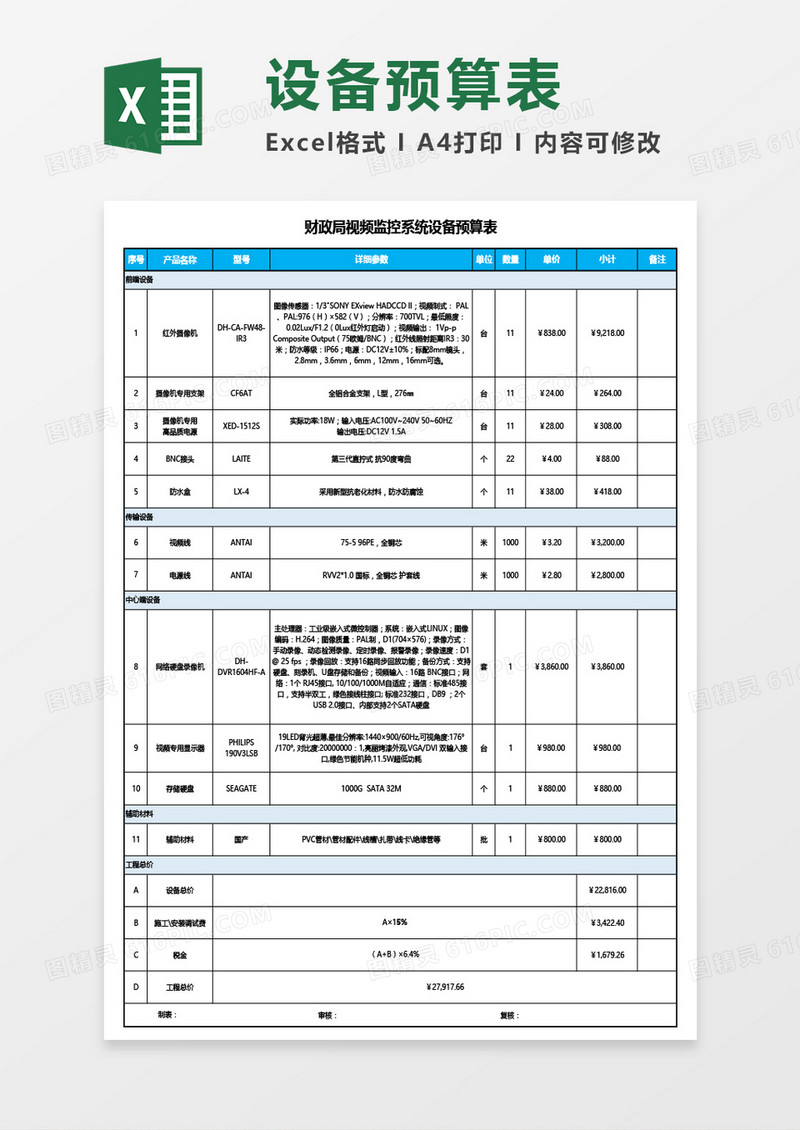 财政局视频监控系统设备预算表Excel模板