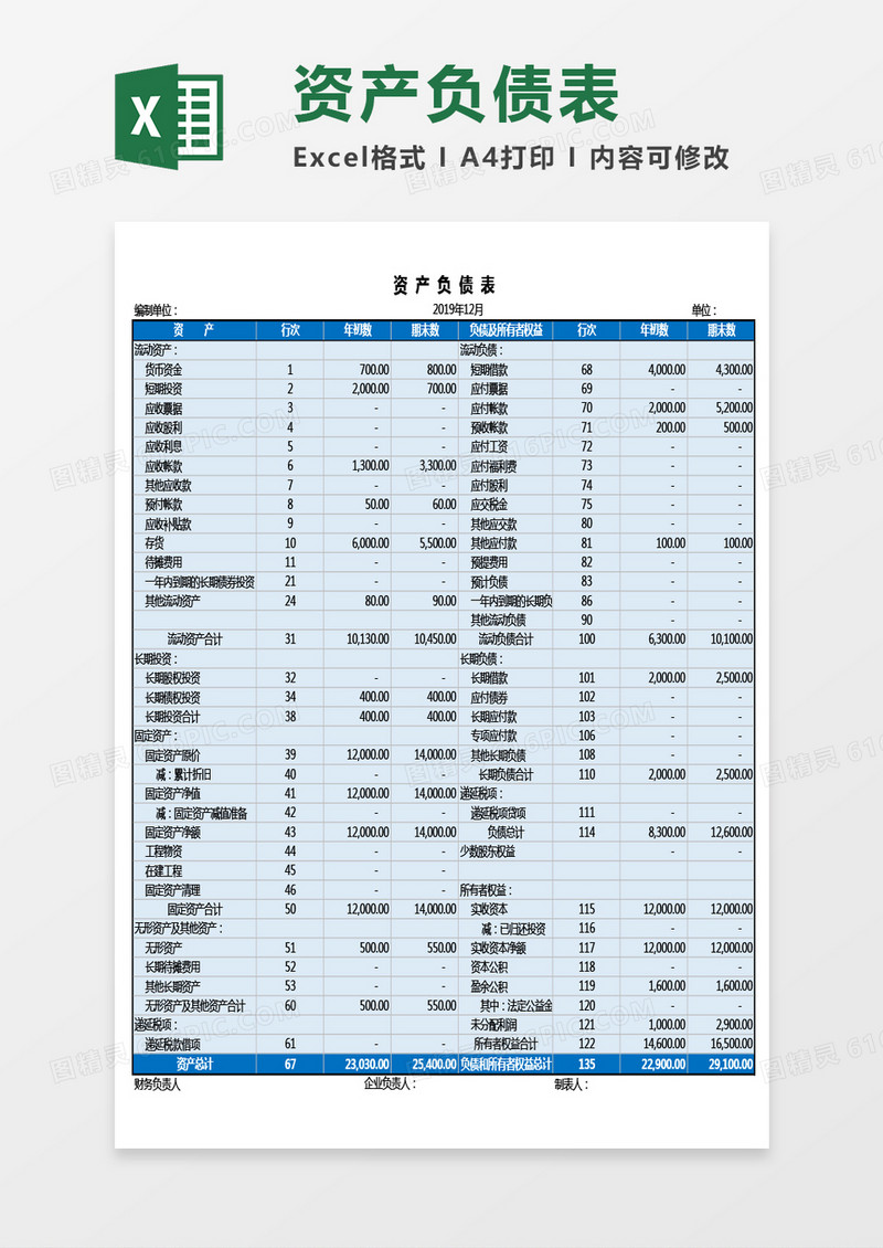 财务会计专用资产负债表Excel模板