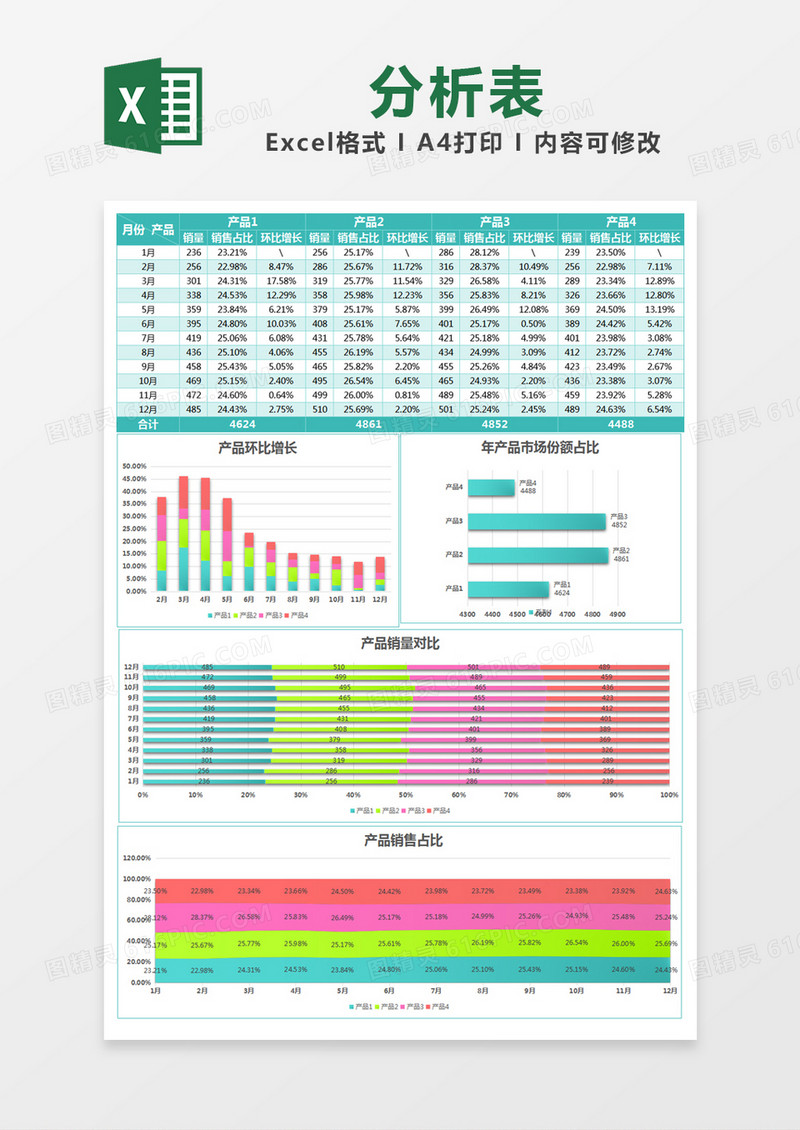蓝色简约销售分析表excel模版