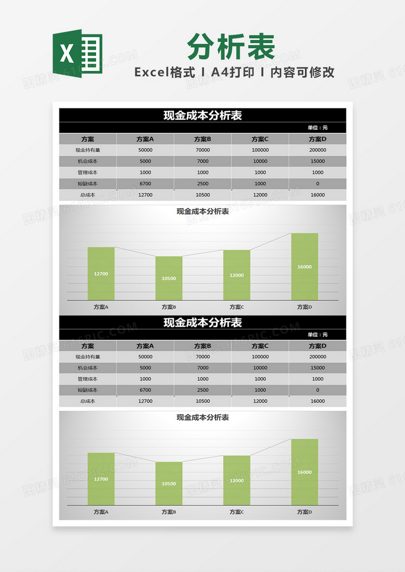 黑色简约现金成本分析表excel模版