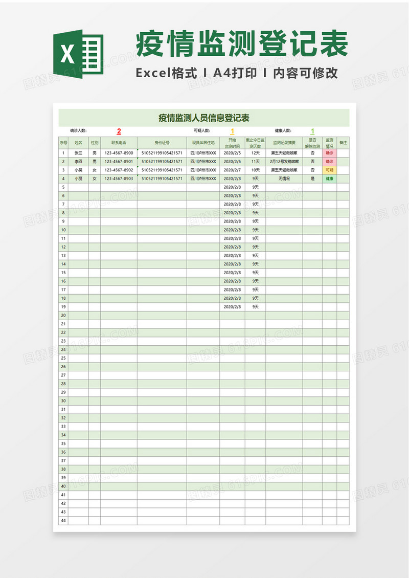 疫情监测人员信息登记表