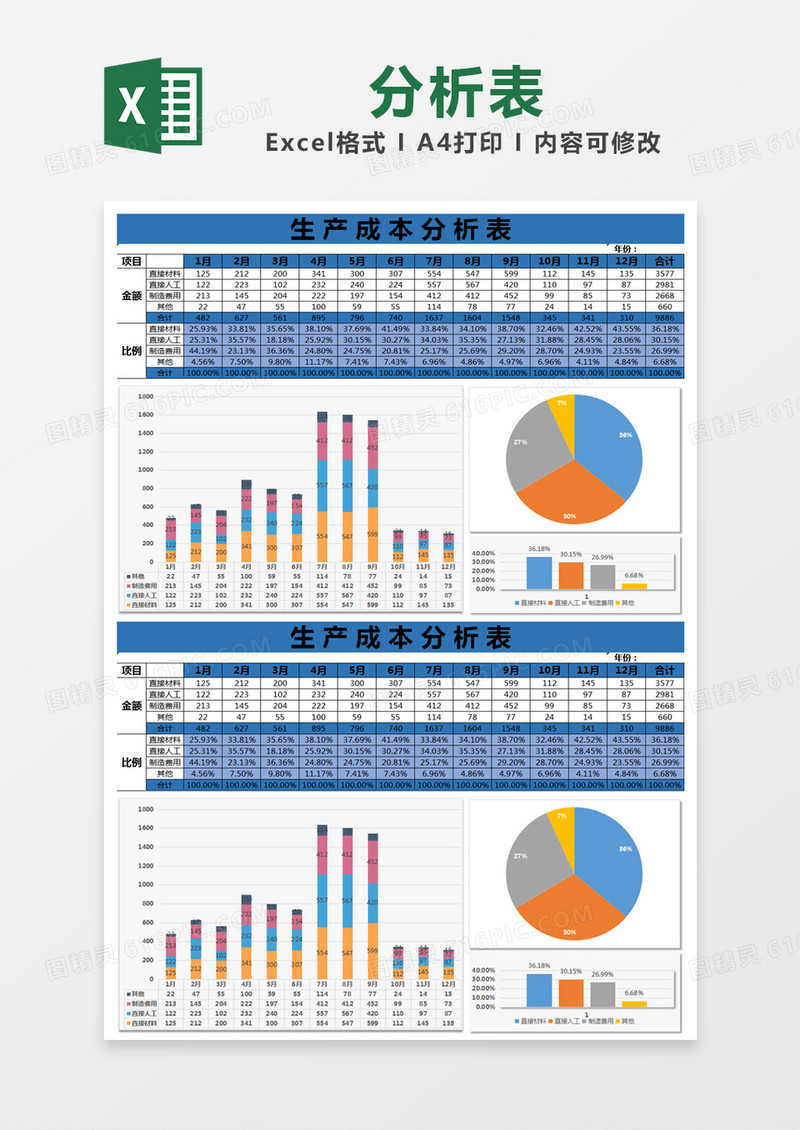 蓝色简约生产成本分析表excel模版