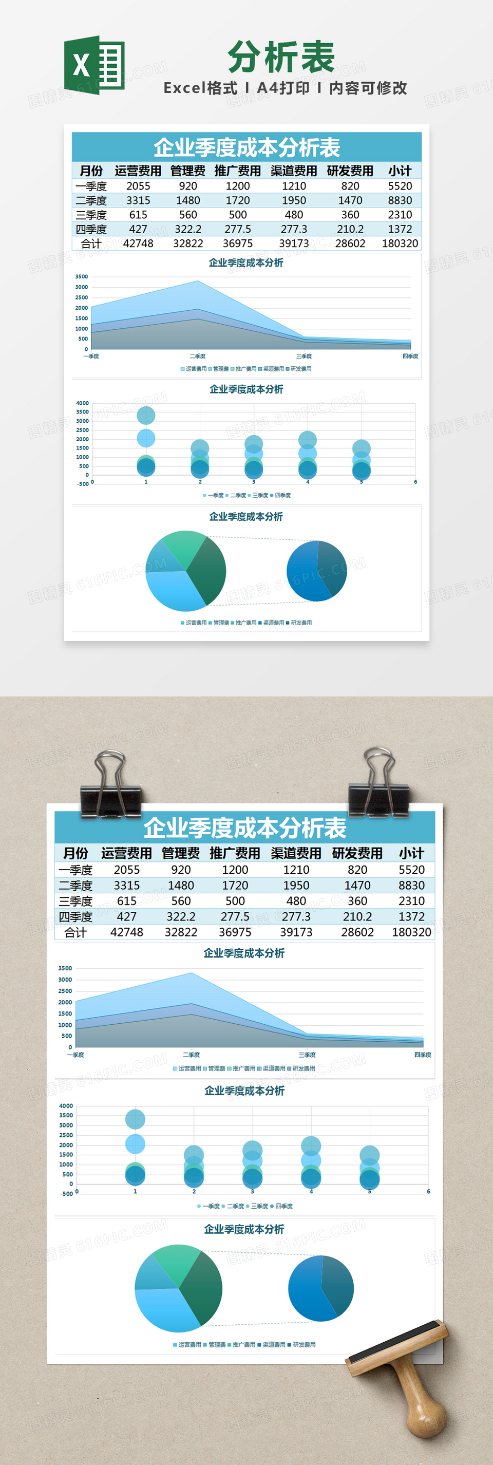 蓝色简约企业季度成本分析表excel模版