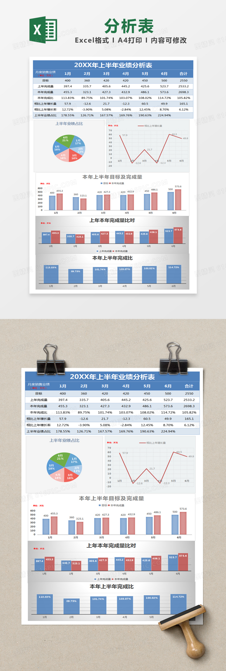 蓝色简约上半年业绩分析表excel模版