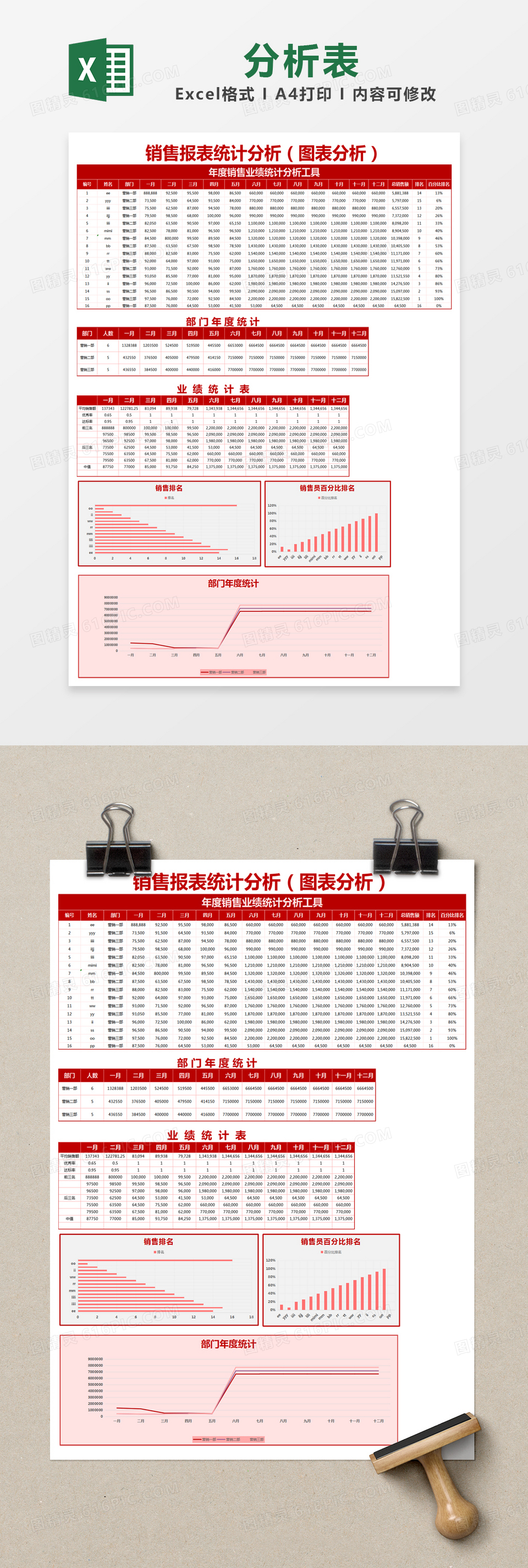 红色简约销售报表统计分析表excel模版