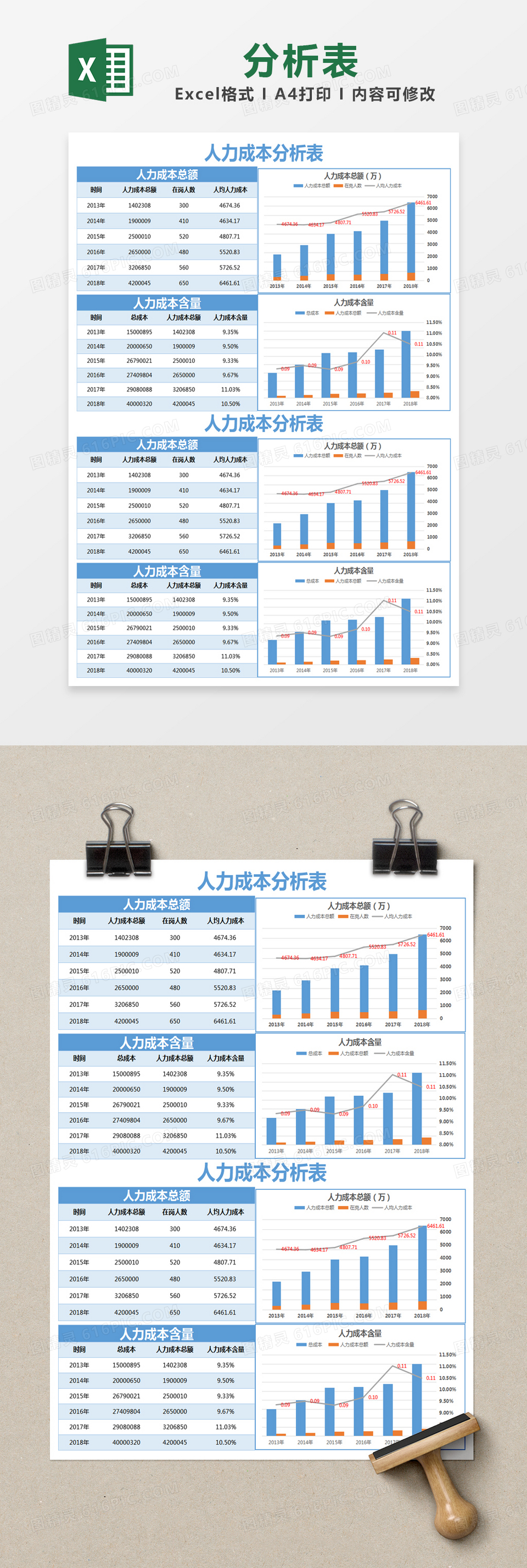 蓝色简约人力产品分析表excel模版