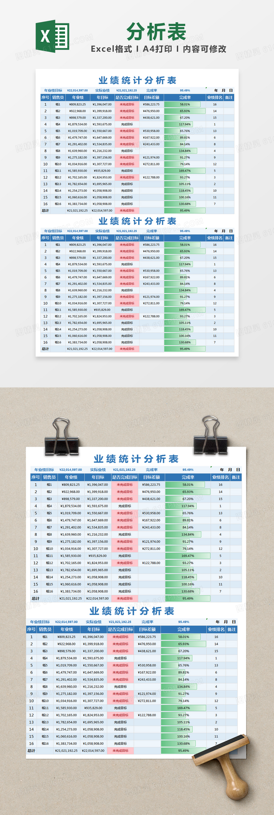 蓝色简约业绩统计分析表excel模版