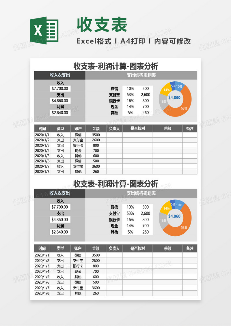 收支表-利润计算-图表分析Excel模板