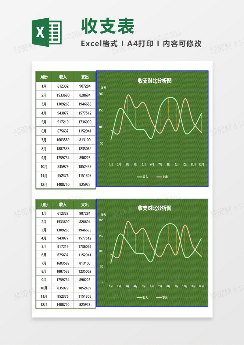 收支对比分析表Excel模板