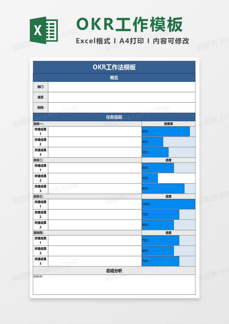 OKR工作法模板