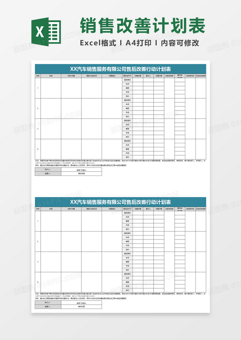 汽车销售服务有限公司售后改善行动计划表