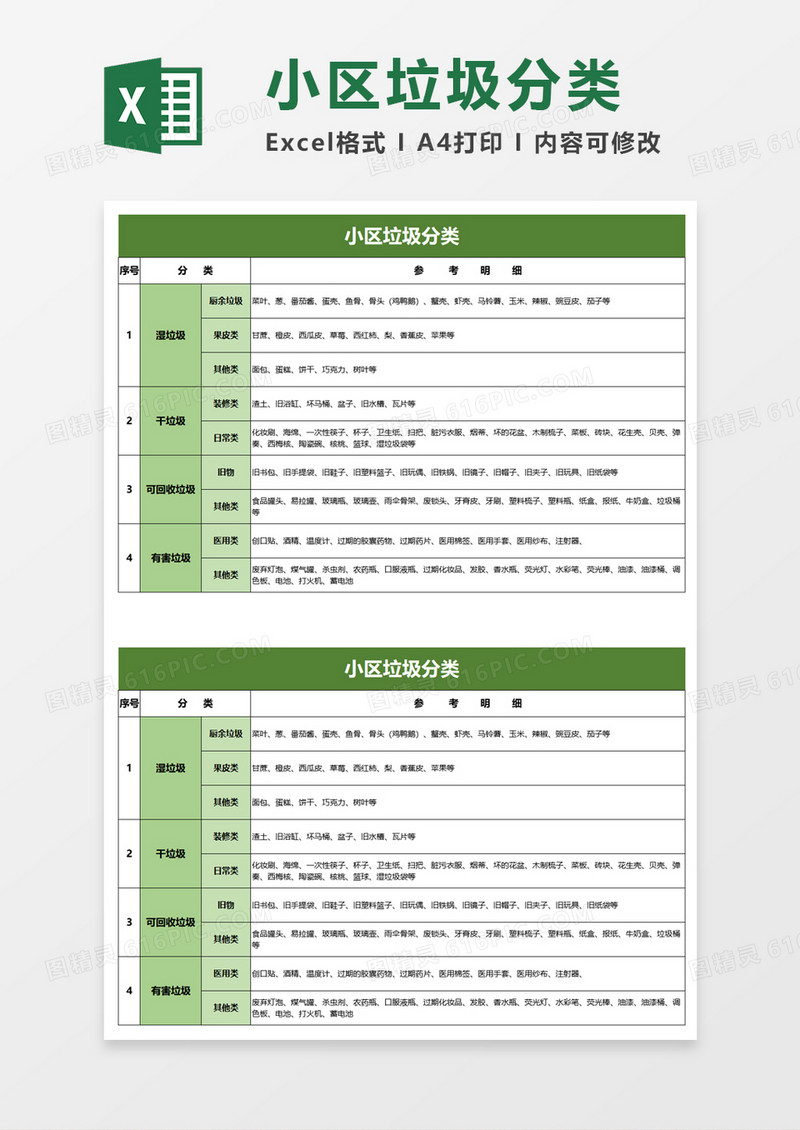 小区垃圾分类excel模板