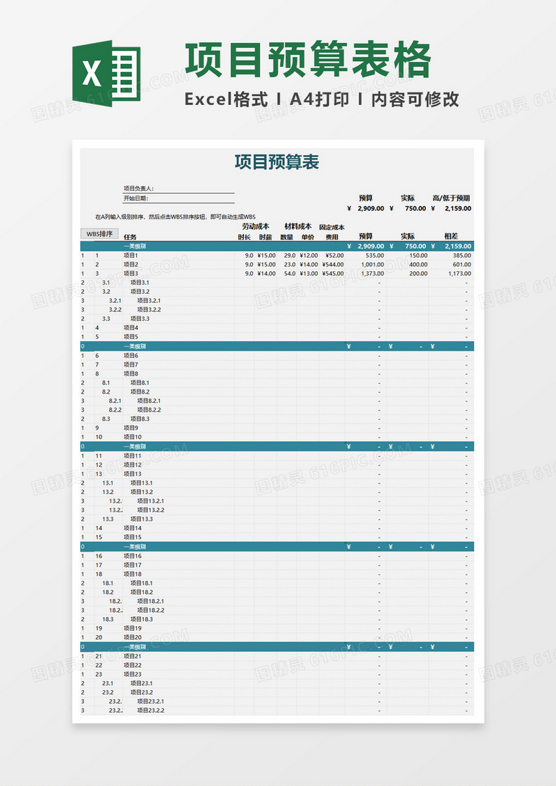 项目预算表excel模板