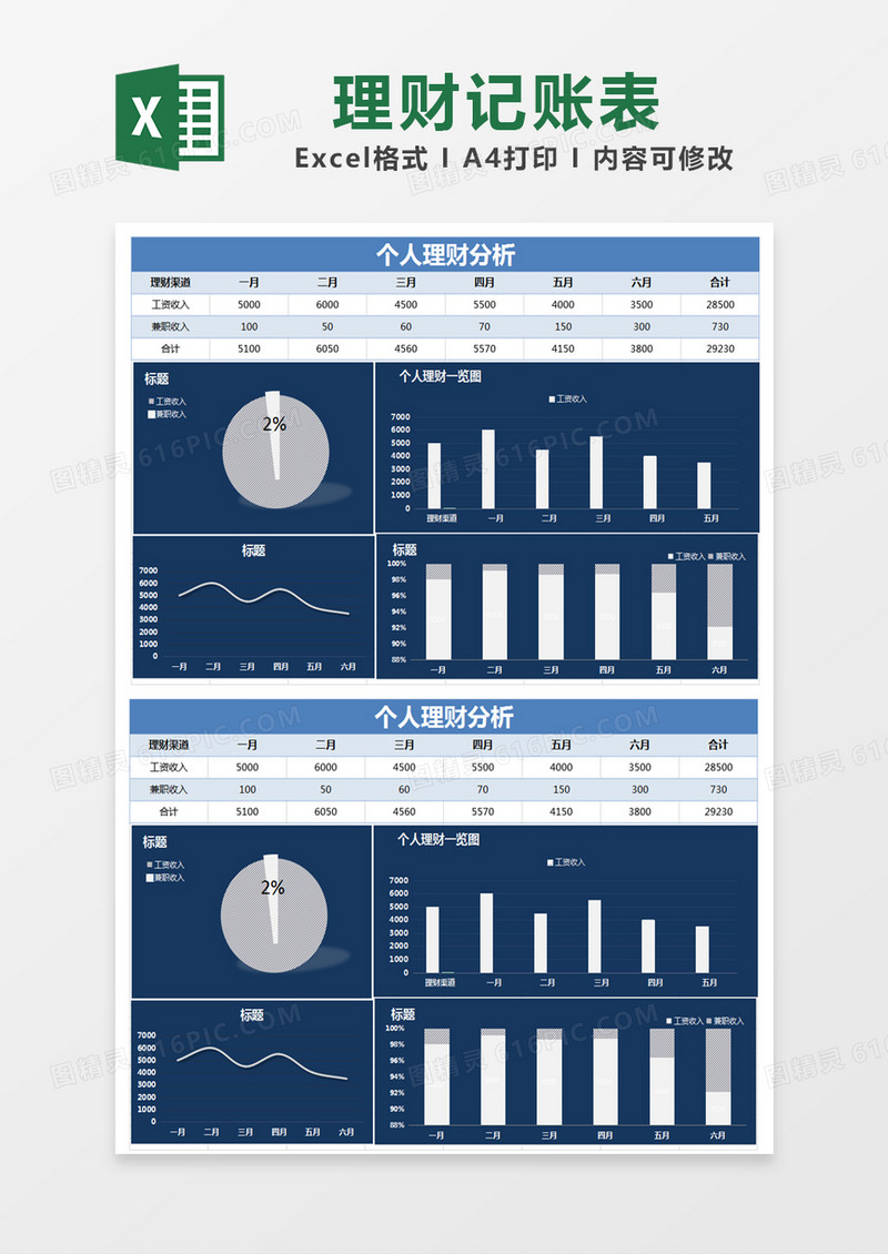 蓝色简约个人理财分析记账表excel模版