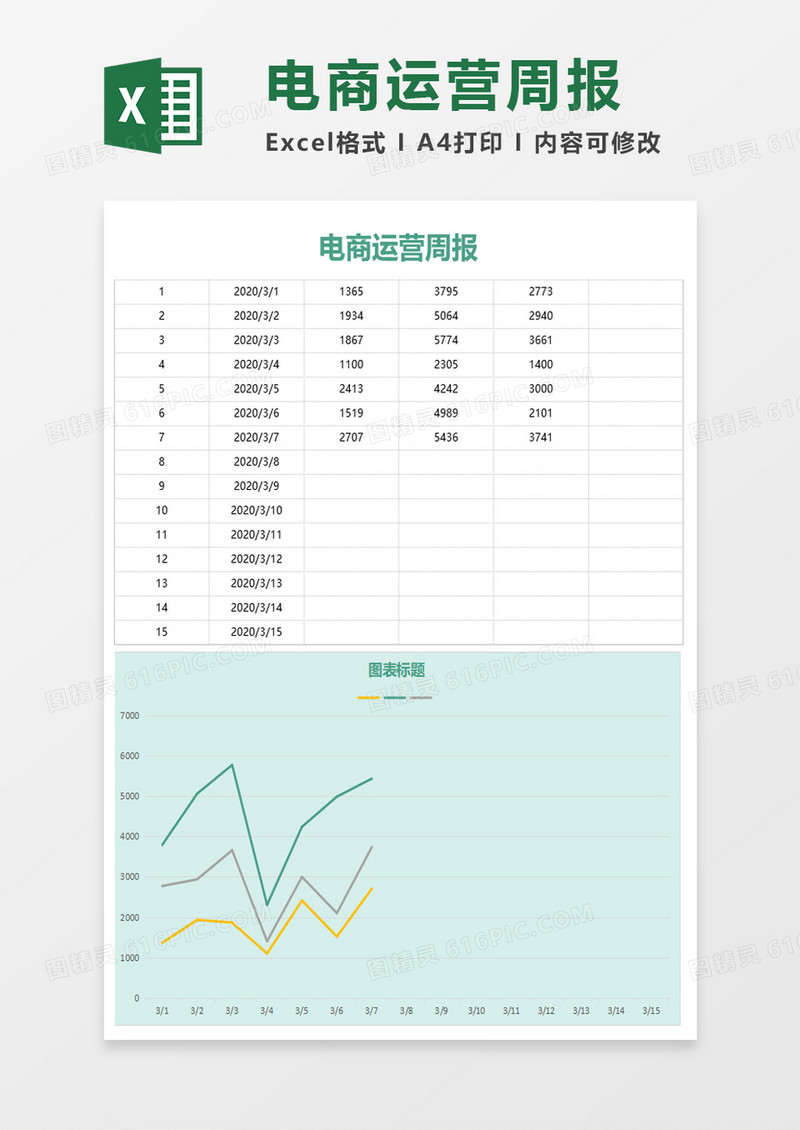 浅蓝电商运营周报excel模板