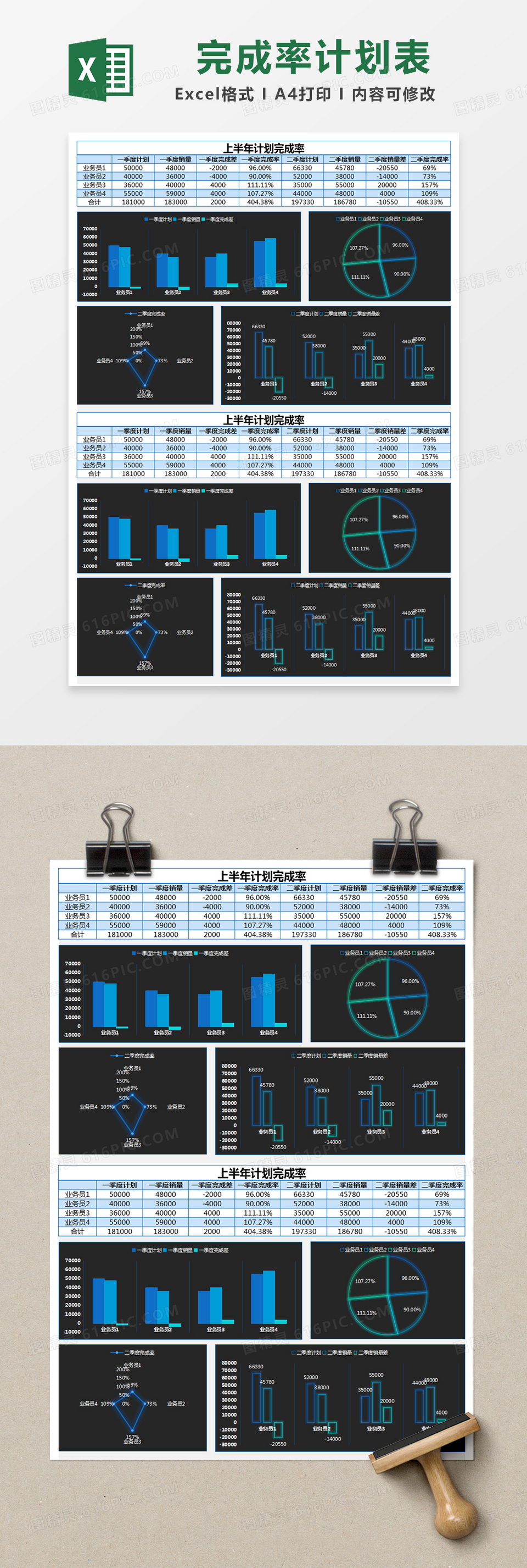 蓝色简约上半年计划完成率计划表excel模版