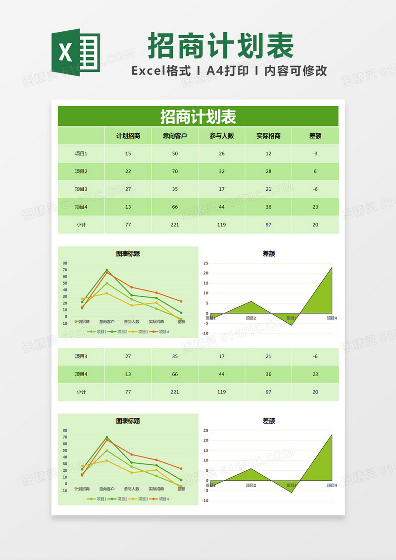绿色简约招商计划表excel模版 