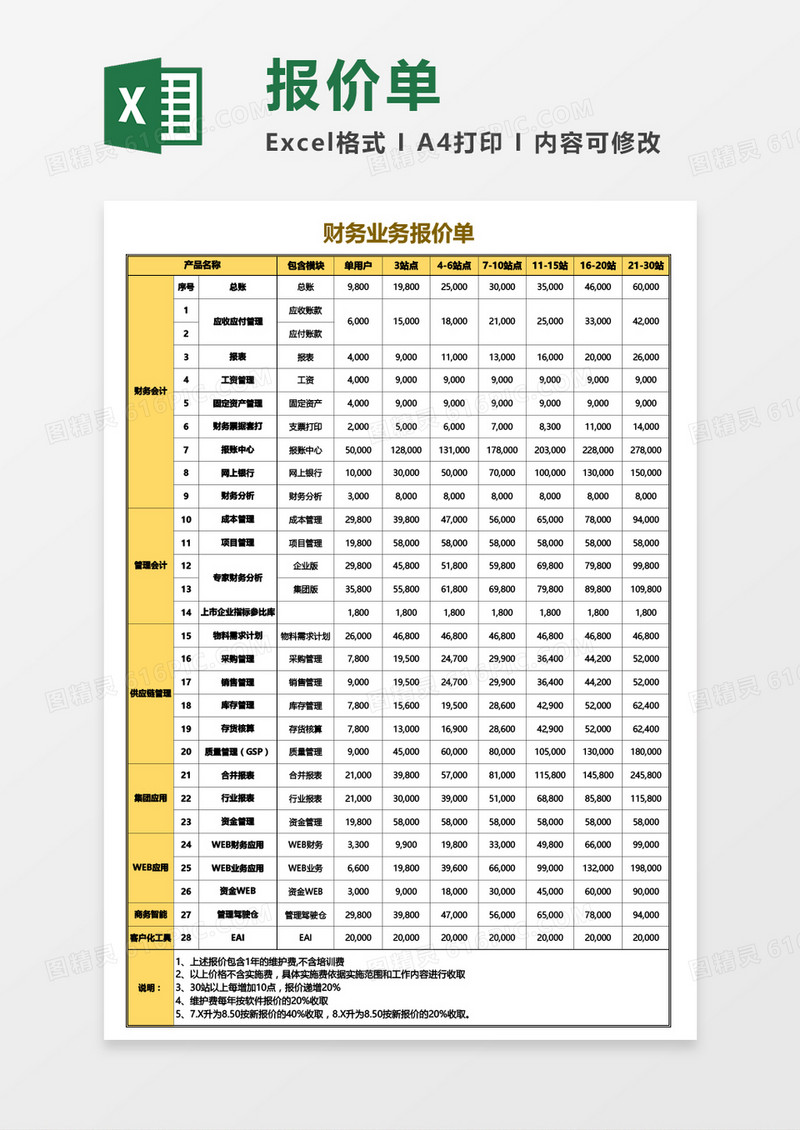 财务业务报价单通用Excel模板