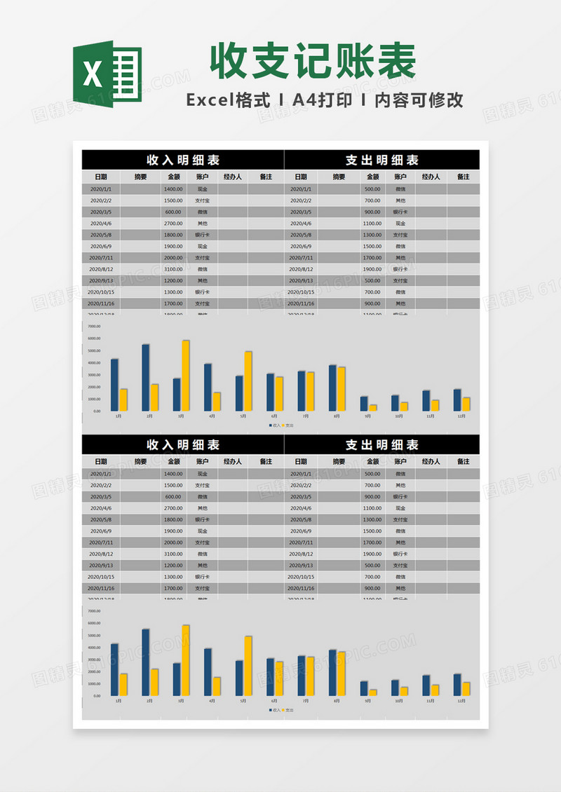 黑色简约收入支出明细表记账表excel模版