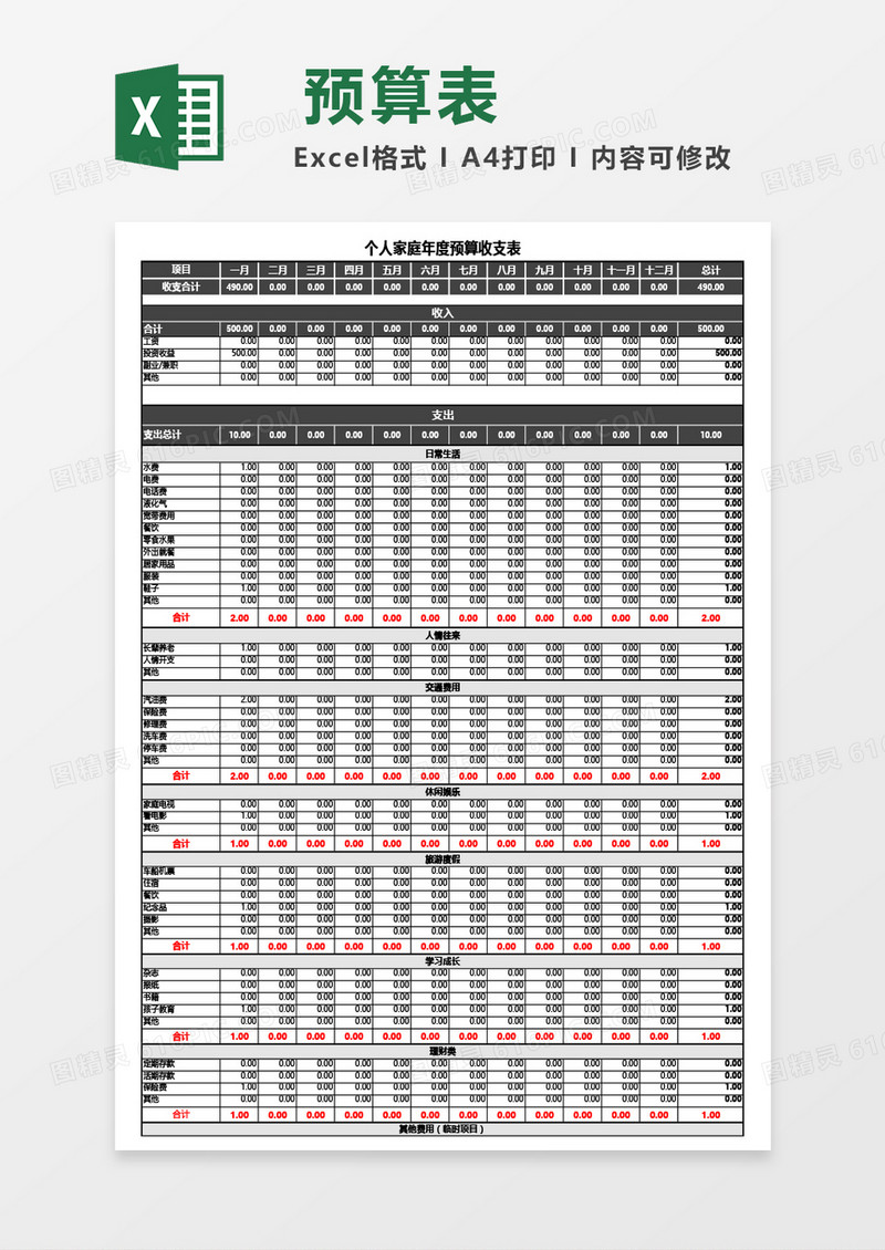 个人家庭年度预算收支表Excel模板