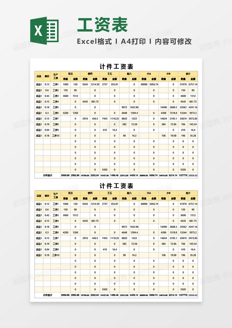 计件工资表Excel模板