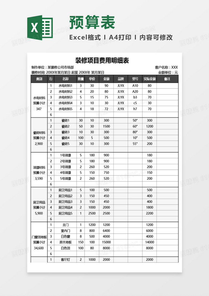 装修项目费用明细表Excel模板