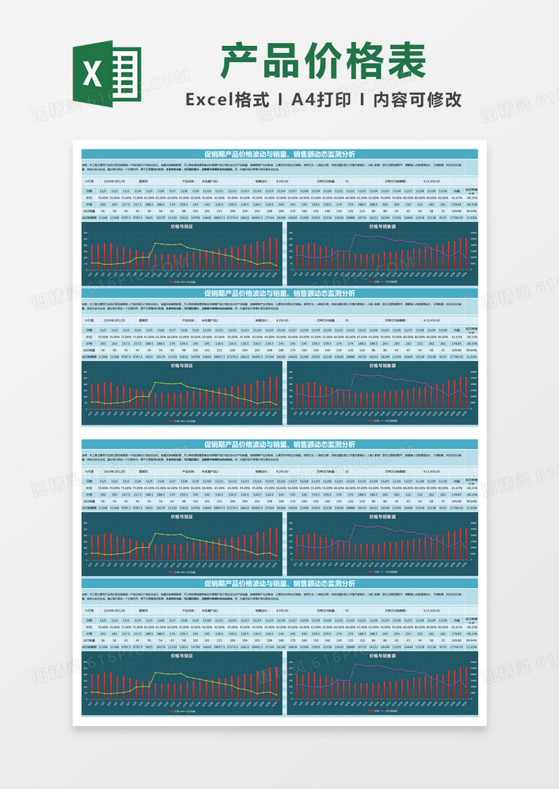 蓝色简约促销期产品价格波动与销量、销售额动态监测分析excel模版