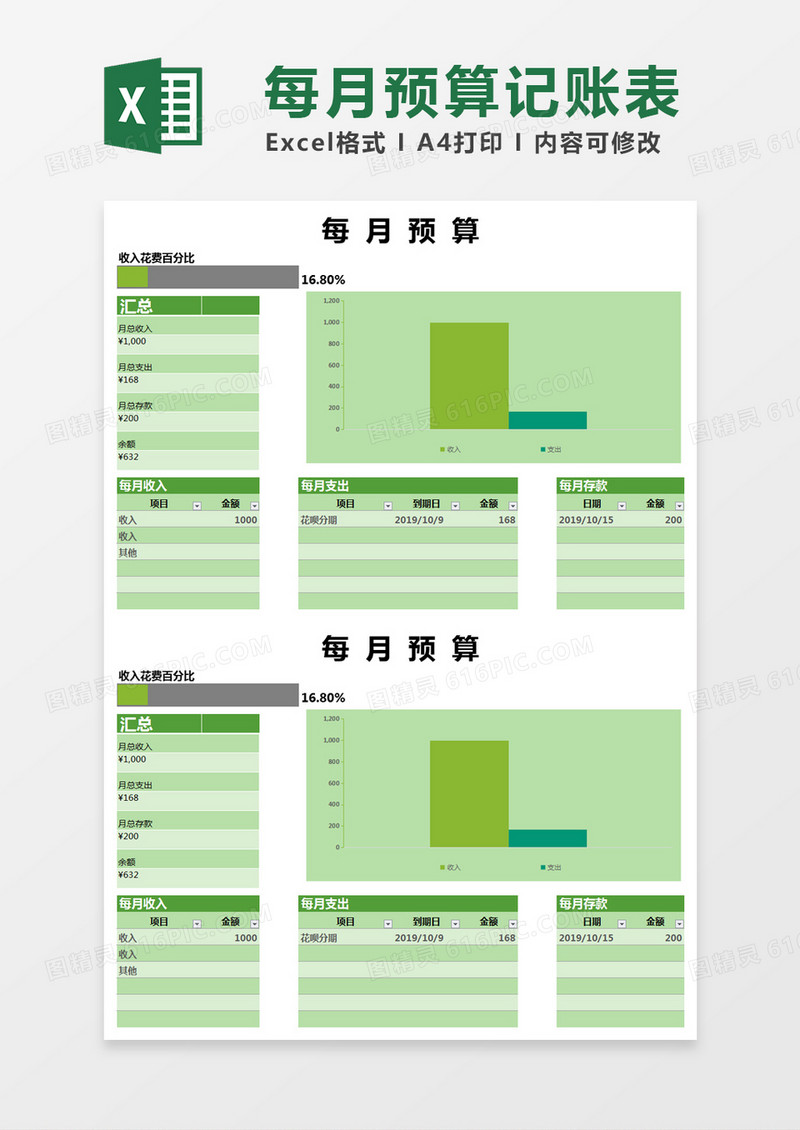 绿色简约每月预算记账表excel模版