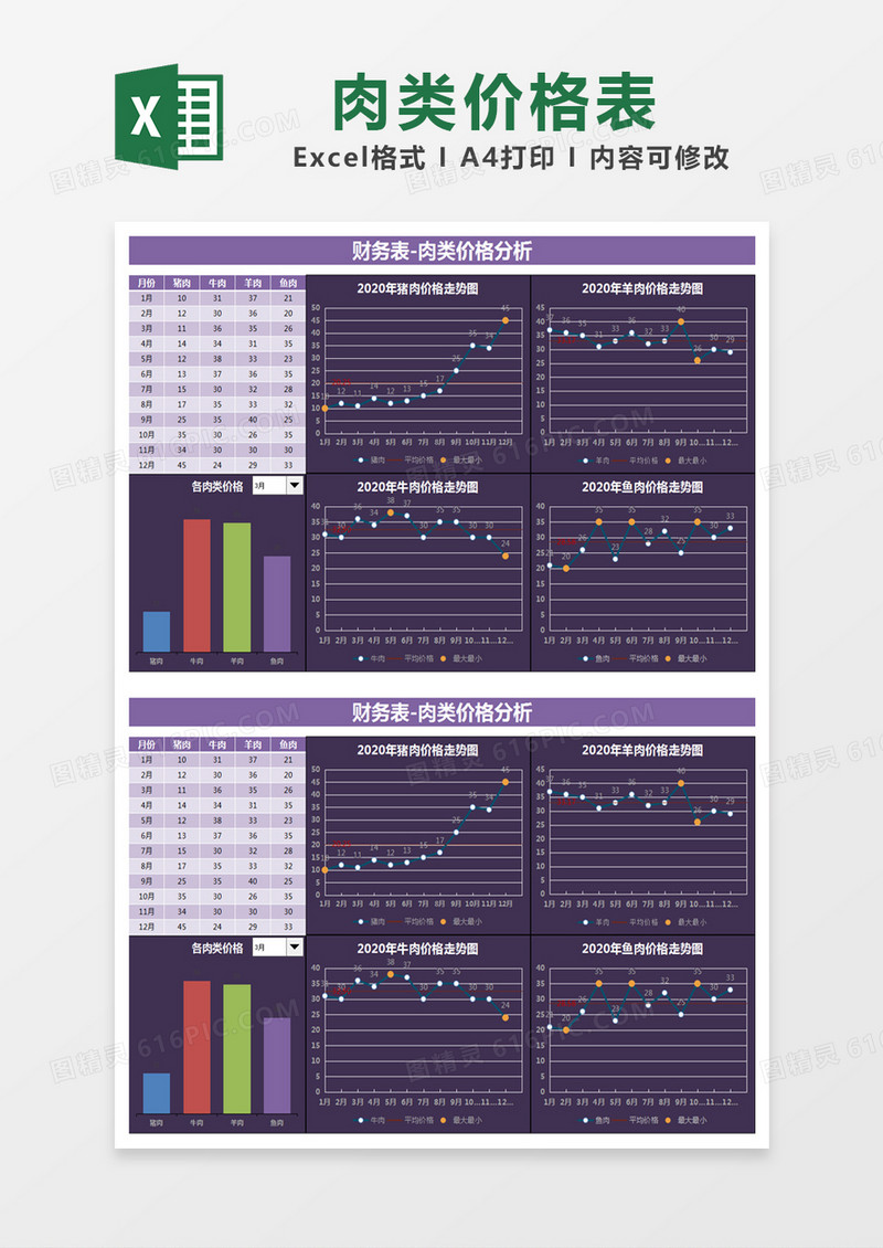 紫色简约肉类价格分析表excel模版