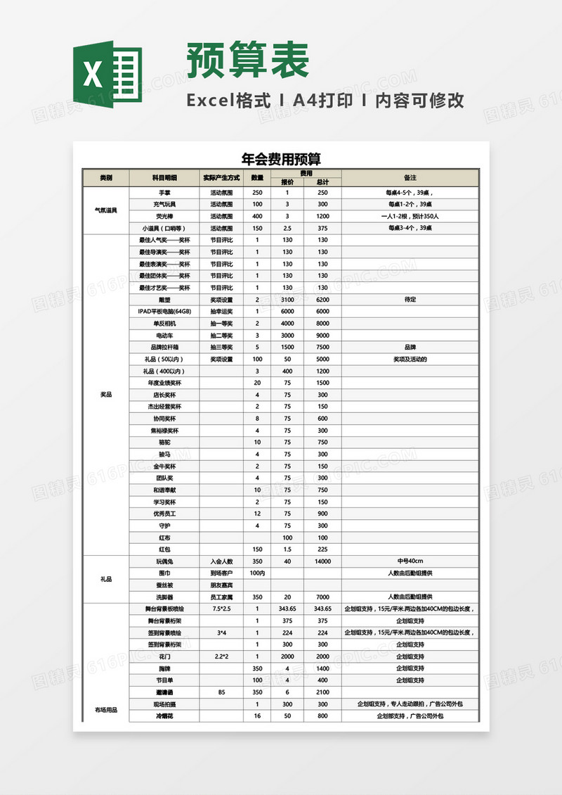 年会费用预算Excel模板