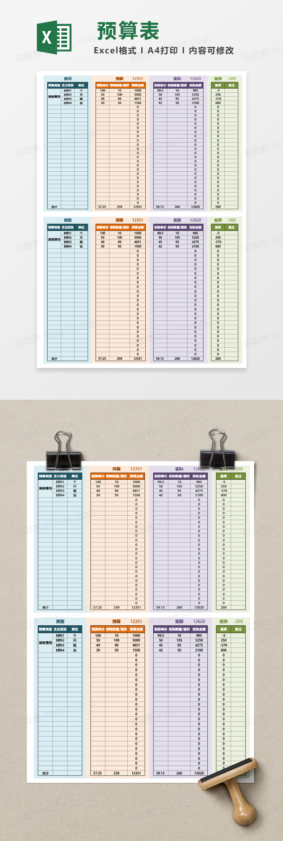 预算费用明细表（彩色分区）Excel模板