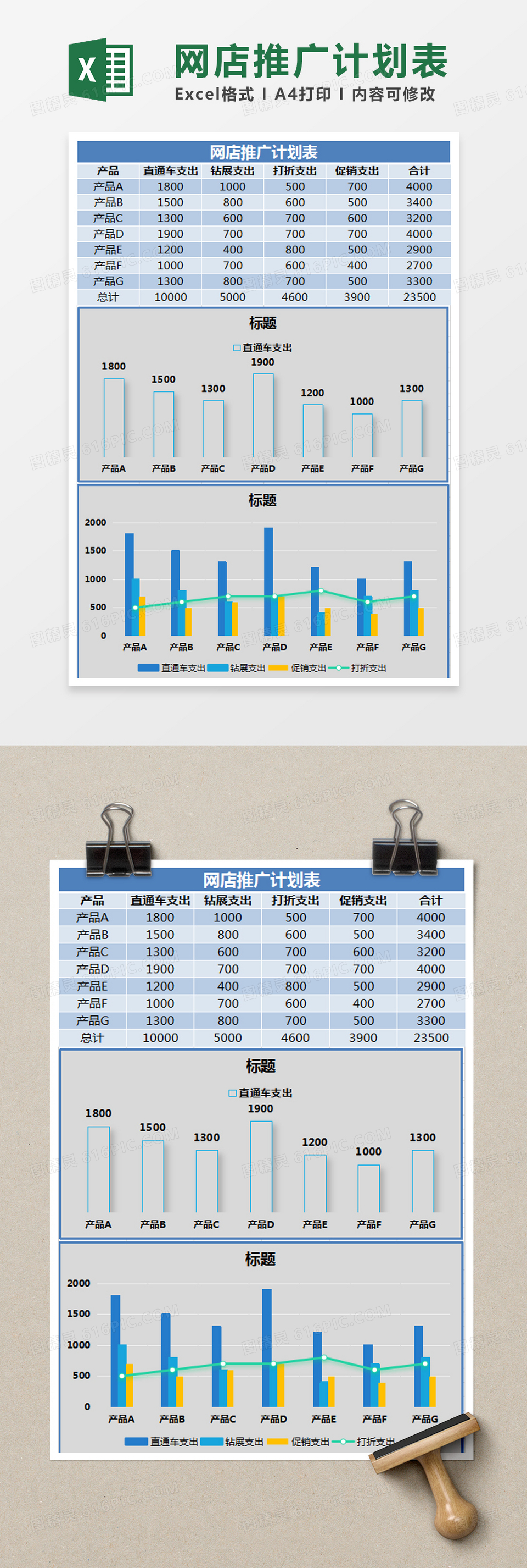 蓝色简约网店推广计划表excel模版