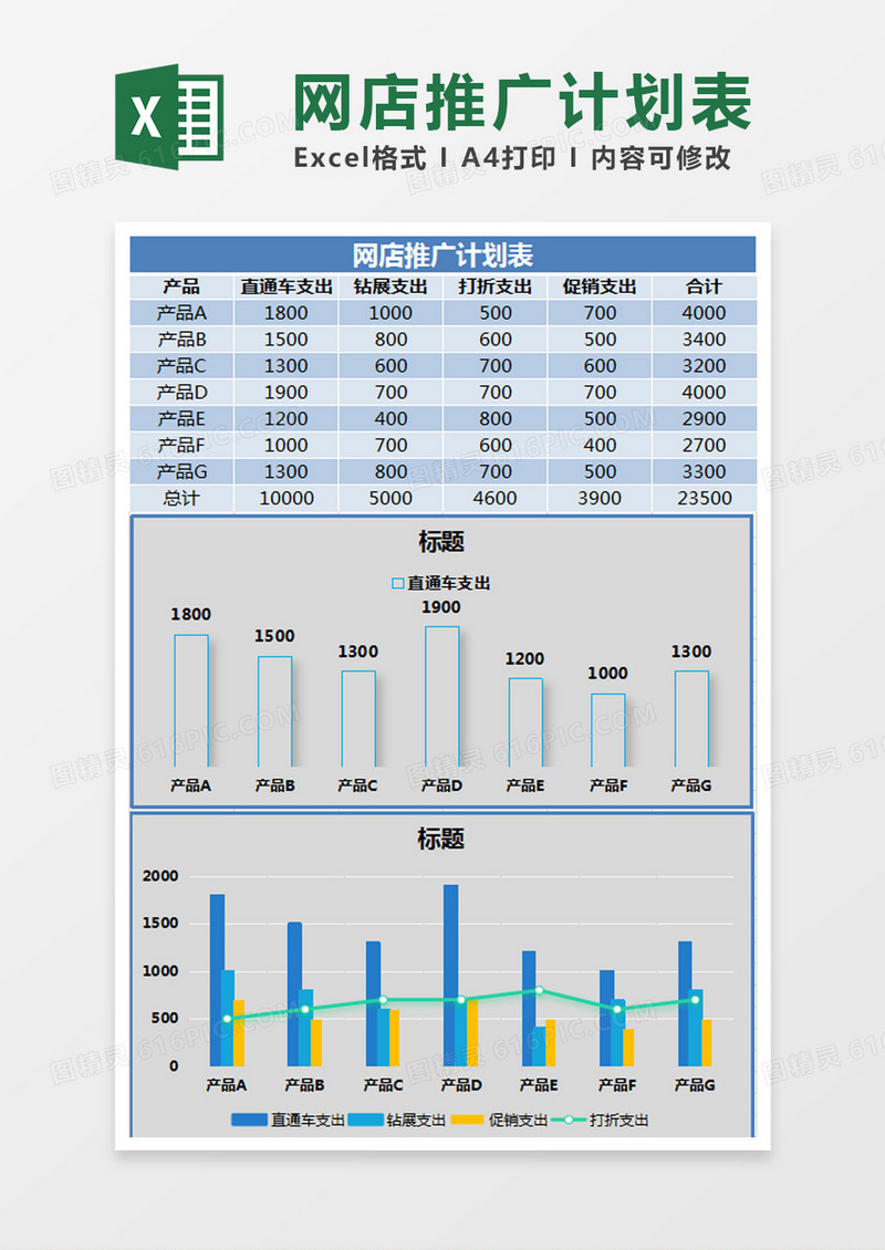 蓝色简约网店推广计划表excel模版