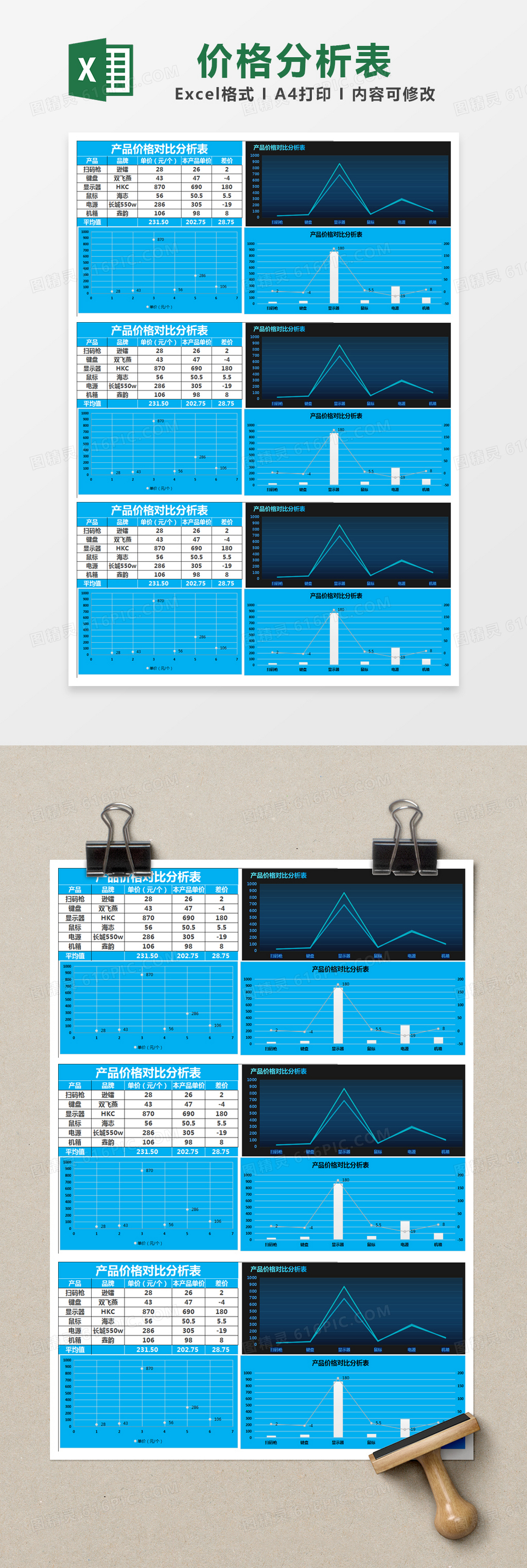 蓝色简约产品价格对比分析表excel模版