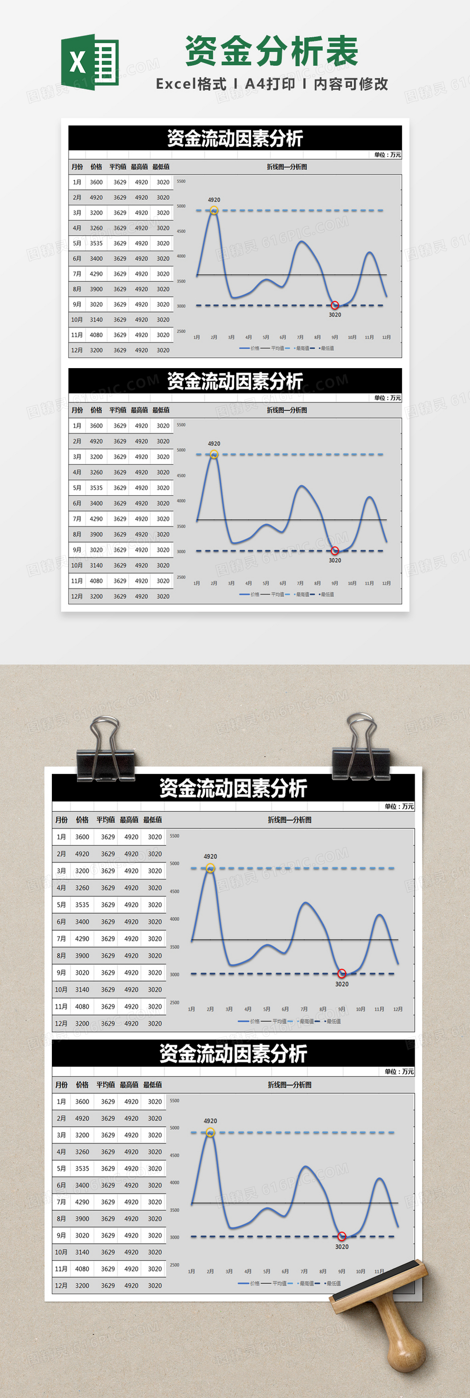 黑色简约资金流动因素分析表excel模版