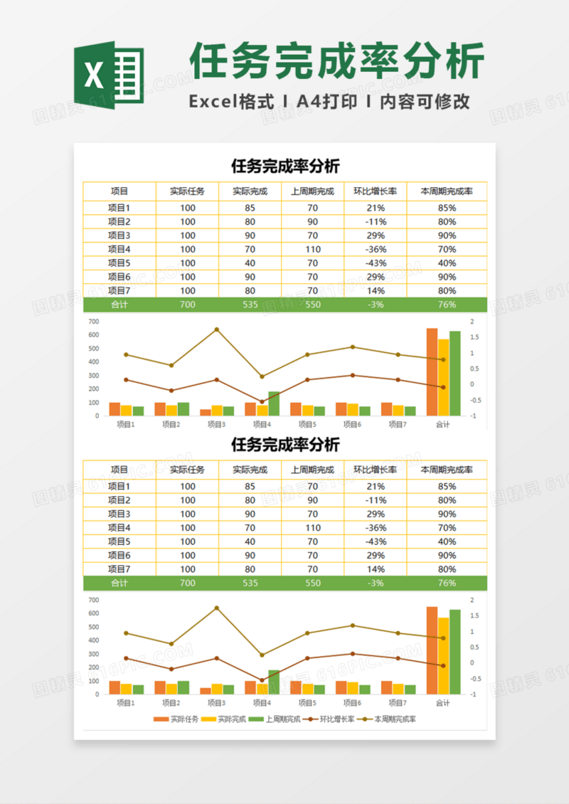 任务完成率分析execl模板
