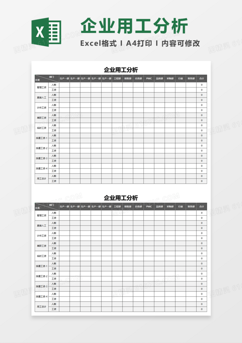 企业用工分析execl模板