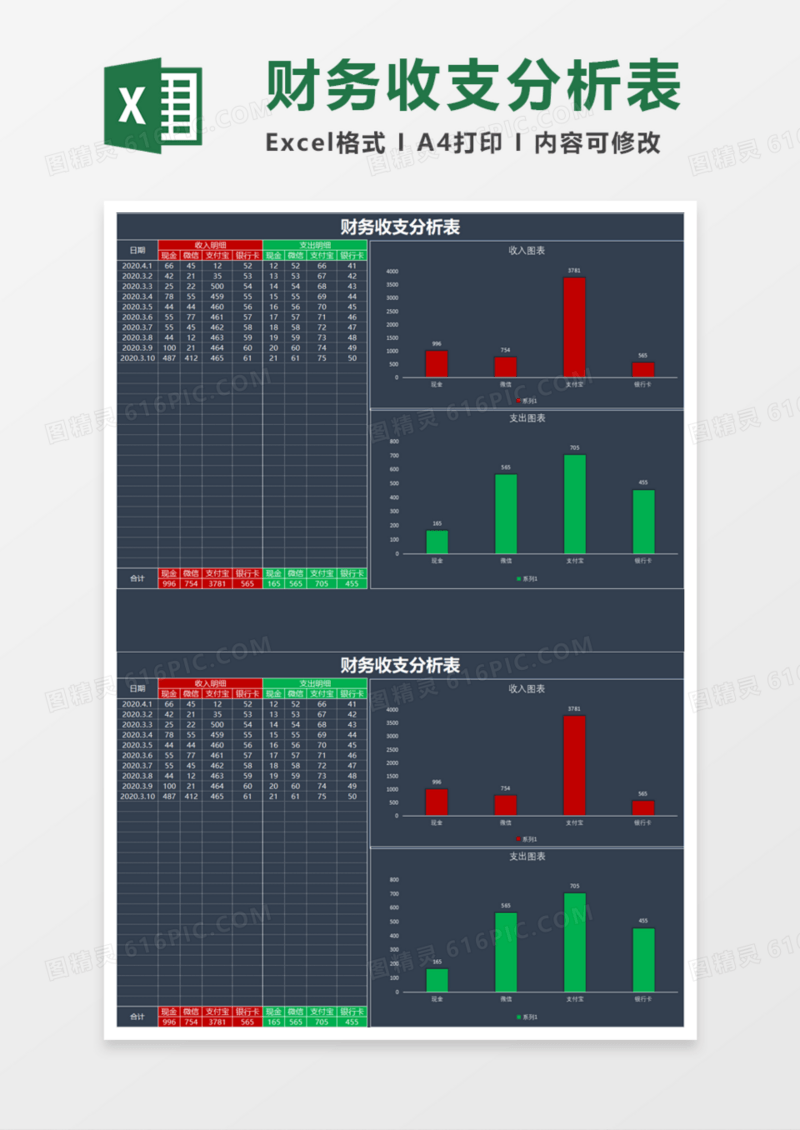 财务收支分析表execl模板