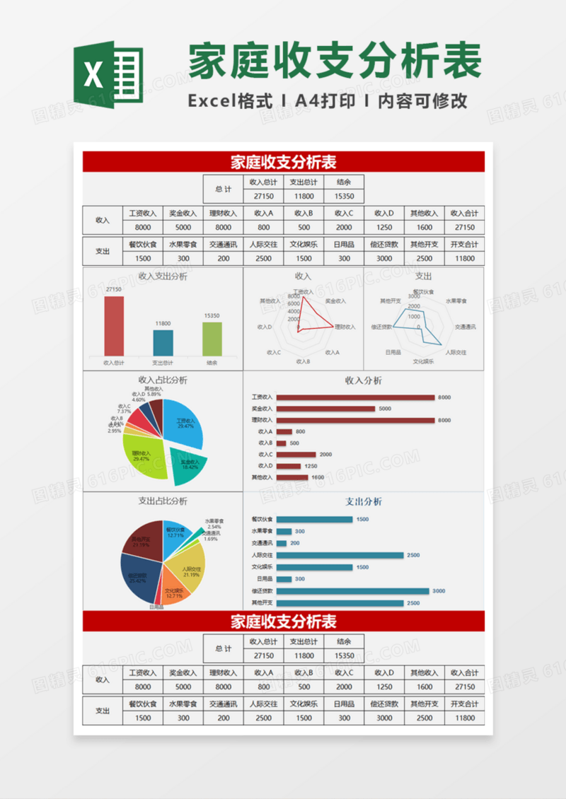 家庭收支分析表execl模板