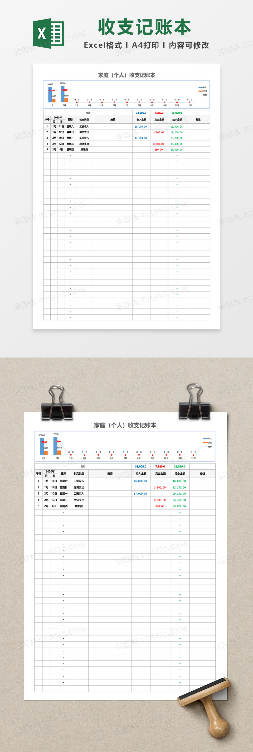 家庭（个人）收支记账本excel模板