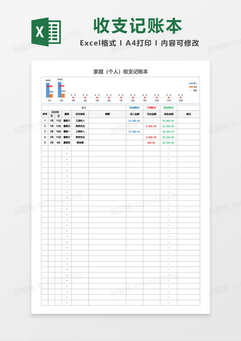 家庭（个人）收支记账本excel模板