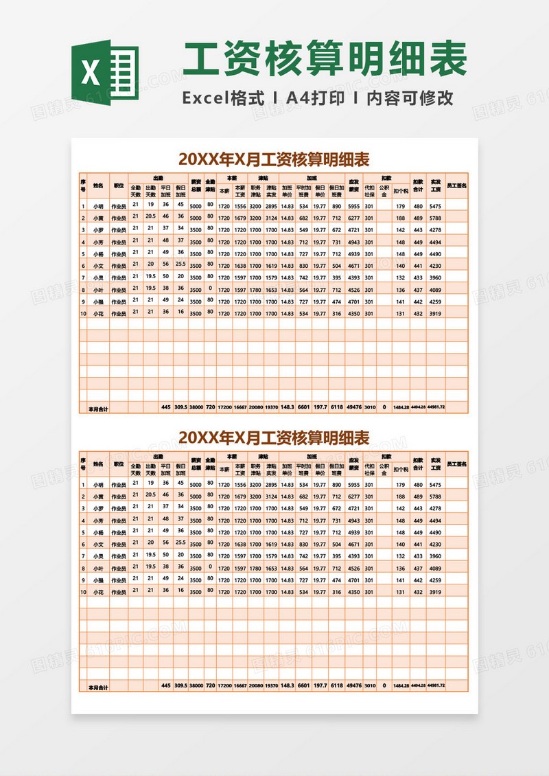 20XX年X月工资核算明细表excel模板