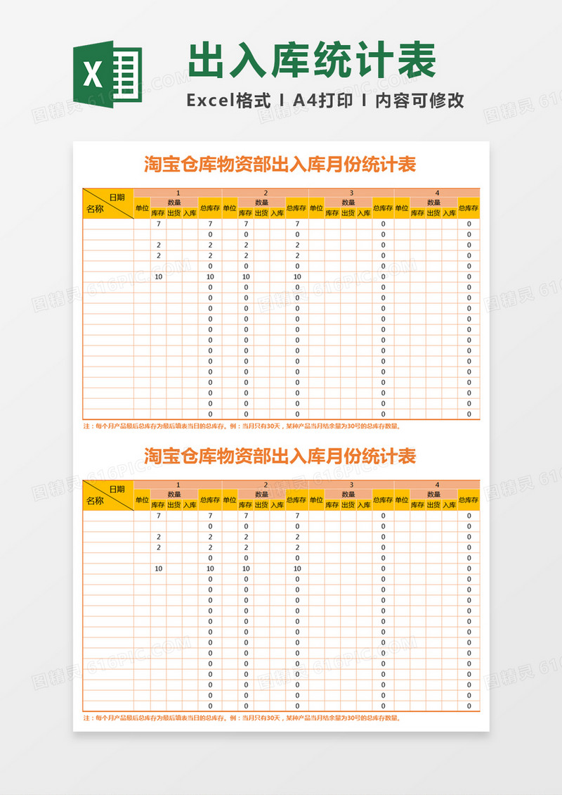 橘色简约淘宝仓库物资部出入库月份统计表excel模板