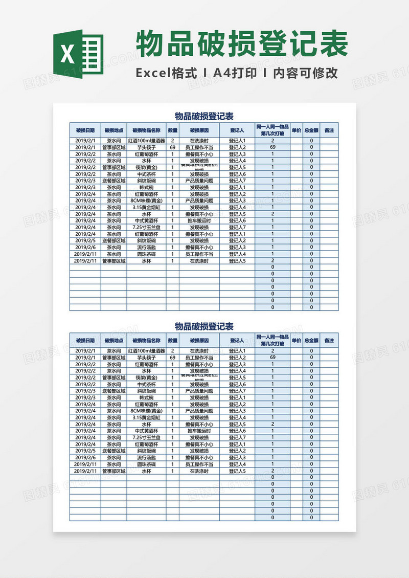 物品破损登记表