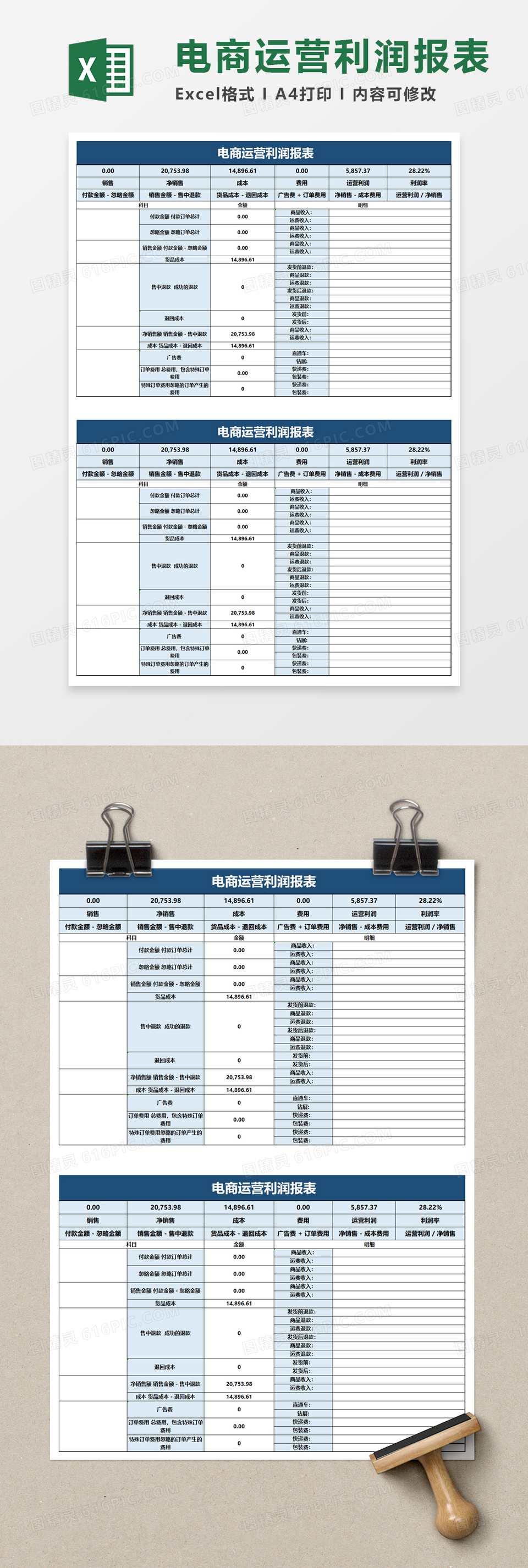 电商运营利润报表excel模板