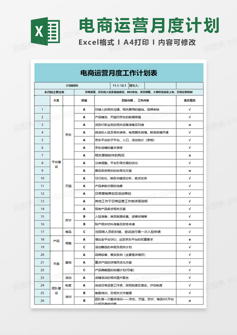 电商运营月度工作计划表excel模板